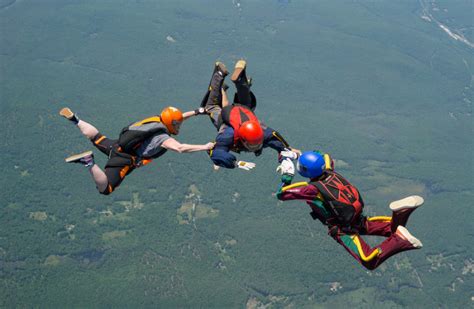 Skydiving Gear - what to buy and when