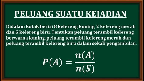 Materi Tentang Peluang Homecare24