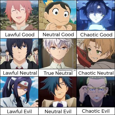 Which Alignment Are You Forums MyAnimeList Net