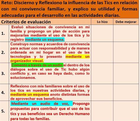 Realiza Un Organizador Visual Sobre Normas Y Acuerdos De Convivencia Para Actuar Con