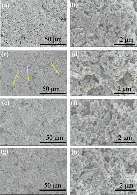 Surface SEM Images Of The NCM PVDF Electrode A B Before Cycling And C