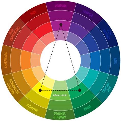 Aprende Todo Sobre La Armon A Del Color Arte Plus