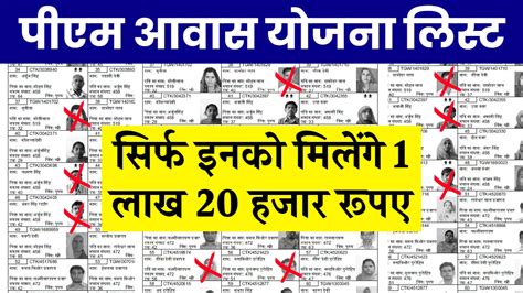 PM Awas Yojana New List Update पएम आवस यजन क अपडट लसट जर