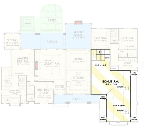 Single Level Country Craftsman Plan With Screened Porch And Bonus Room