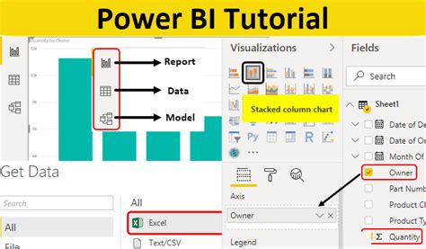 Power Bi Tutorial Step By Step Beginner S Guide To Power Bi Desktop Riset