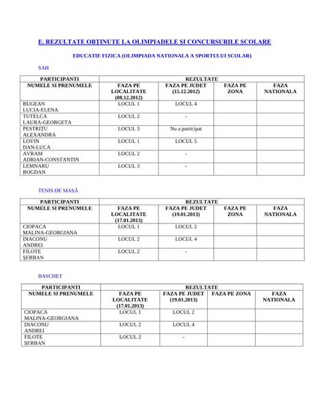 PDF E REZULTATE OBŢINUTE LA OLIMPIADELE Scoala Sf Iacob