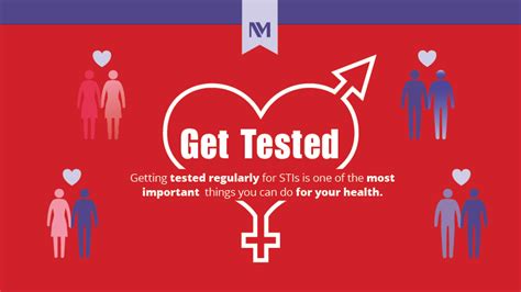 Sti Testing Who What And When Infographic Northwestern Medicine