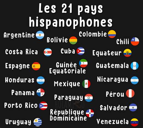 Diff Rences Entre L Espagnol D Espagne Et D Am Rique Latine