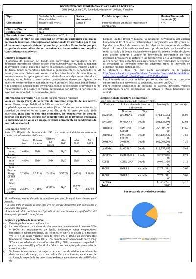 Documento Con Informacion Clave Para La Inversion GBM