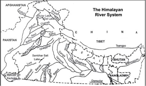 Gs Score Target Pt In 100 Days Day 24 Geography Drainage System Of India Gs Score