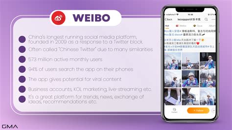 Sina Weibo Chinese Social Media Explained Ecommerce China