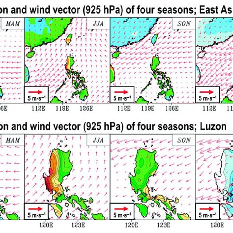 Spatial Distribution For The Precipitation And Wind Vector Hpa