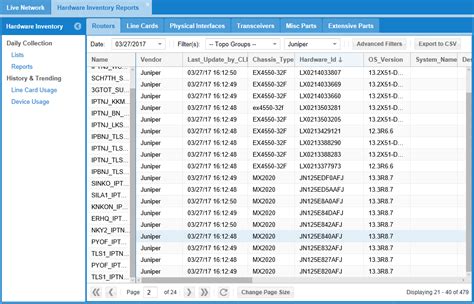 Hardware Inventory Reports Techlibrary Juniper Networks