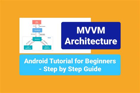 Mvvm Android Kotlin