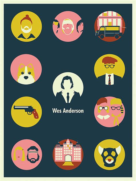 Wes Anderson Films Movie Poster | Poster By Altartemist