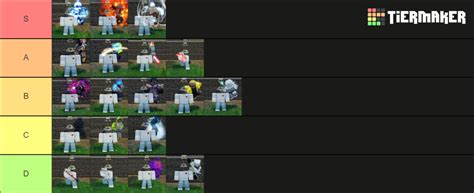 World Of Stands All Skins Ranked Tier List Community Rankings Tiermaker