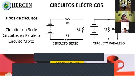 Física 3ro Tutoría 5 Ley De Ohm Circuitos En Serie Y Paralelo Youtube