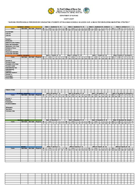 Gantt Chart | PDF