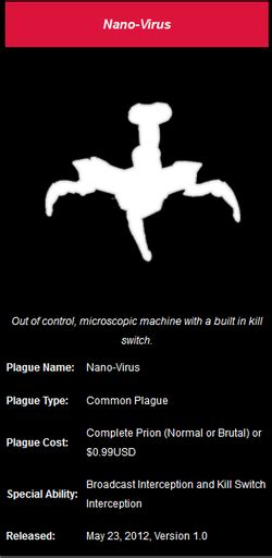 Nano Virus Plague Inc