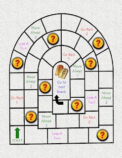 The Catholic Toolbox: Ten Commandments Activities