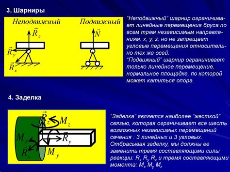 Статика. Введение в статику - презентация онлайн