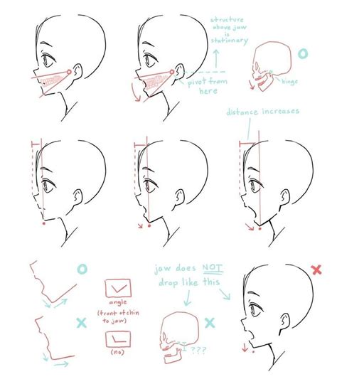 How To Sideways Head How To Sideways Talk How To Mouth Drawingtechniques Drawing Tutorial