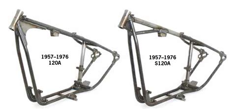 Paughco Rigid Frames For 1957 Thru 2003 Sportsters Paughco Inc