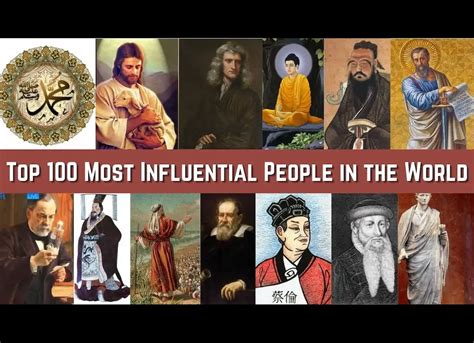 The Most Influential People In History Quran Mualim