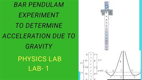 Bar Pendulum To Determine Acceleration Due To Gravity G Experiment