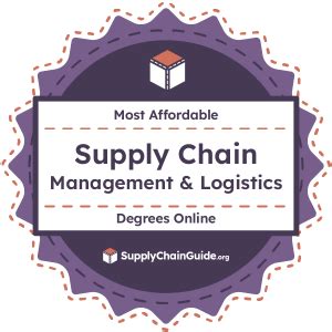 Most Affordable Supply Chain Management Degrees Of