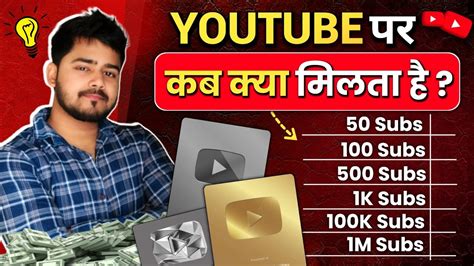 Youtube Apko Kab Kya Deta Hai Youtube Se Kab Kya Milta Hai