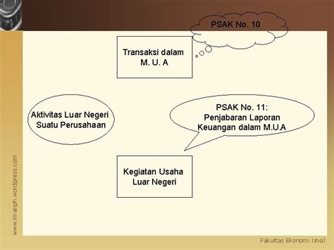 Transaksi Mata Uang Asing Iman P Hidayat SE