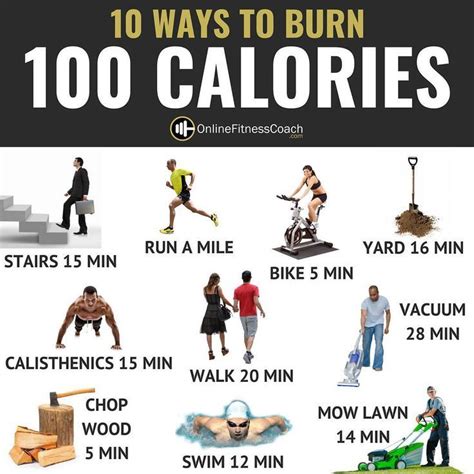 How Many Calories Do You Lose In A Minute Hiit Workout Cardio