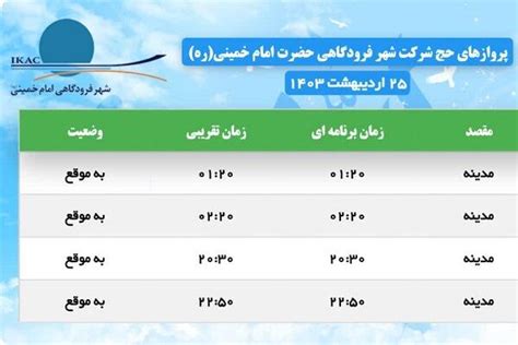 اطلاع نگاشت پروازهای حج تمتع ۱۴۰۳ از ترمینال سلام شهر فرودگاهی امام