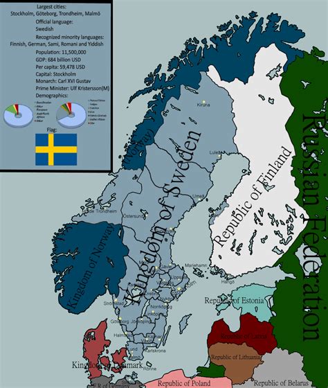 Alternate History of Sweden - Sweden in 2021 : imaginarymaps