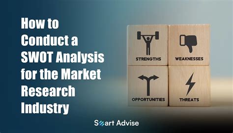 How To Conduct A Swot Analysis For The Market Research Industry Smart Advise