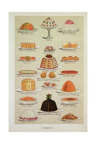 Sweets Colour Plate From Mrs Beeton S Everyday Cookery And