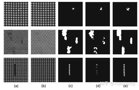 深度学习实现缺陷检测算法汇总 知乎