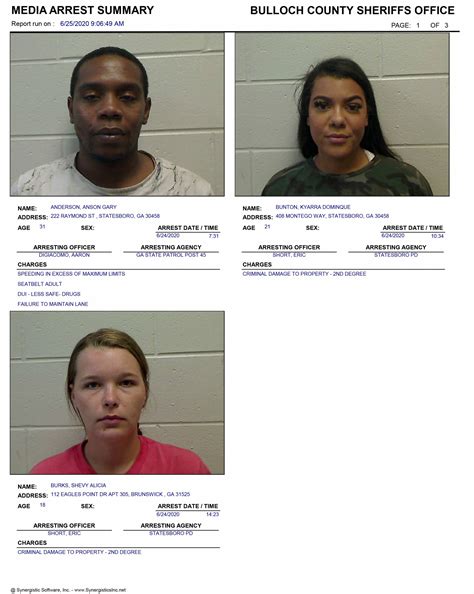 06/25/2020 Booking Report for Bulloch County - AllOnGeorgia