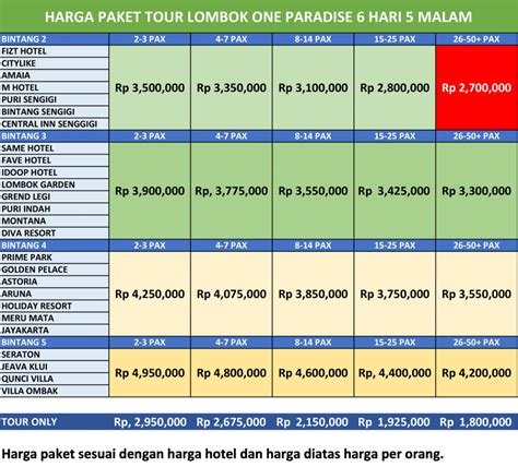 Paket Wisata Lombok Hari Malam My Blog