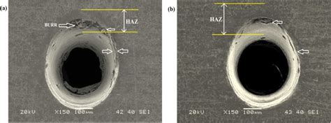 Micrograph Of Laser Drilled Holes A Drilled Hole Periphery For