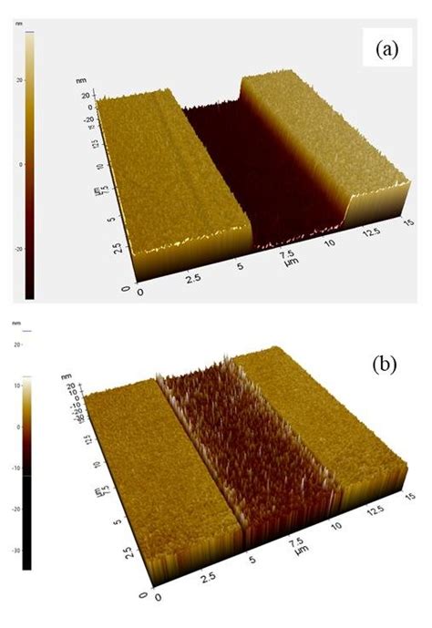 A Afm Scan Of A Trench Etched Into Cytop B Afm Scan Of A Recessed