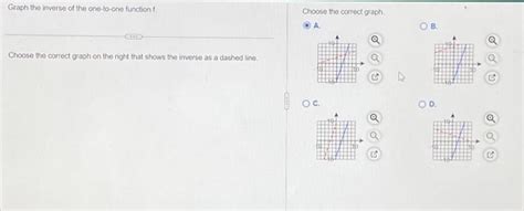 Solved Graph the inverse of the one-to-one function f. | Chegg.com