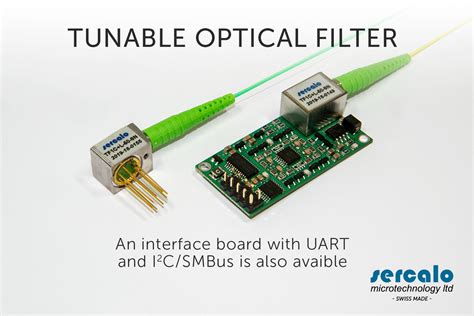 Tunable Filters