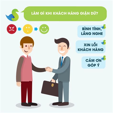 Top 40 Câu Nói Hay Về Chăm Sóc Khách Hàng được Yêu Thích