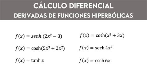 Derivaci N De Funciones Hiperb Licas Youtube