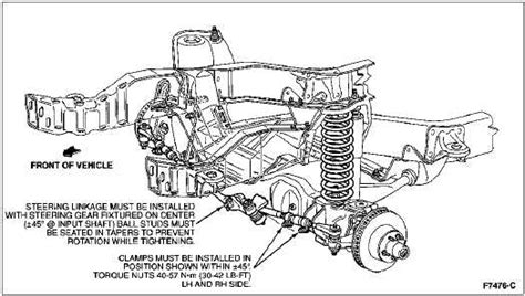 The Ultimate Guide To Understanding The 1995 Ford F150 4x4 Front Axle