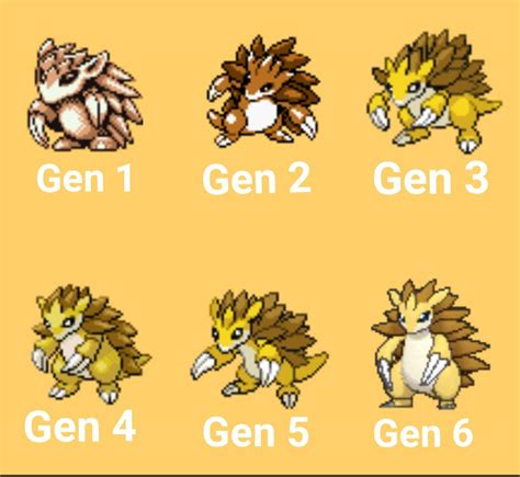 Pokemon Sandshrew Evolution