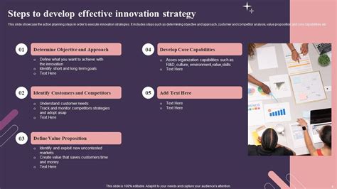 Innovation Strategy Powerpoint Ppt Template Bundles Ppt Slide