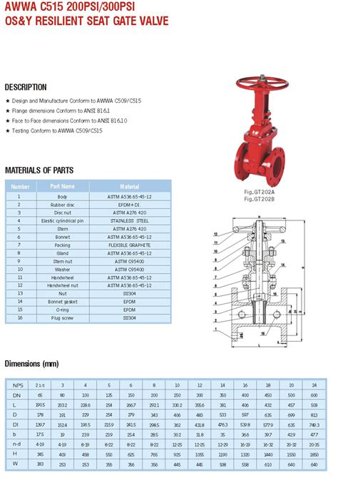 Awwa C Psi Psi Os Y Resilient Seat Gate Valve Valve